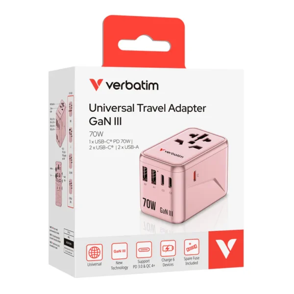 GaN III 70W 通用旅行轉插 (UTA-09)：圖片 9